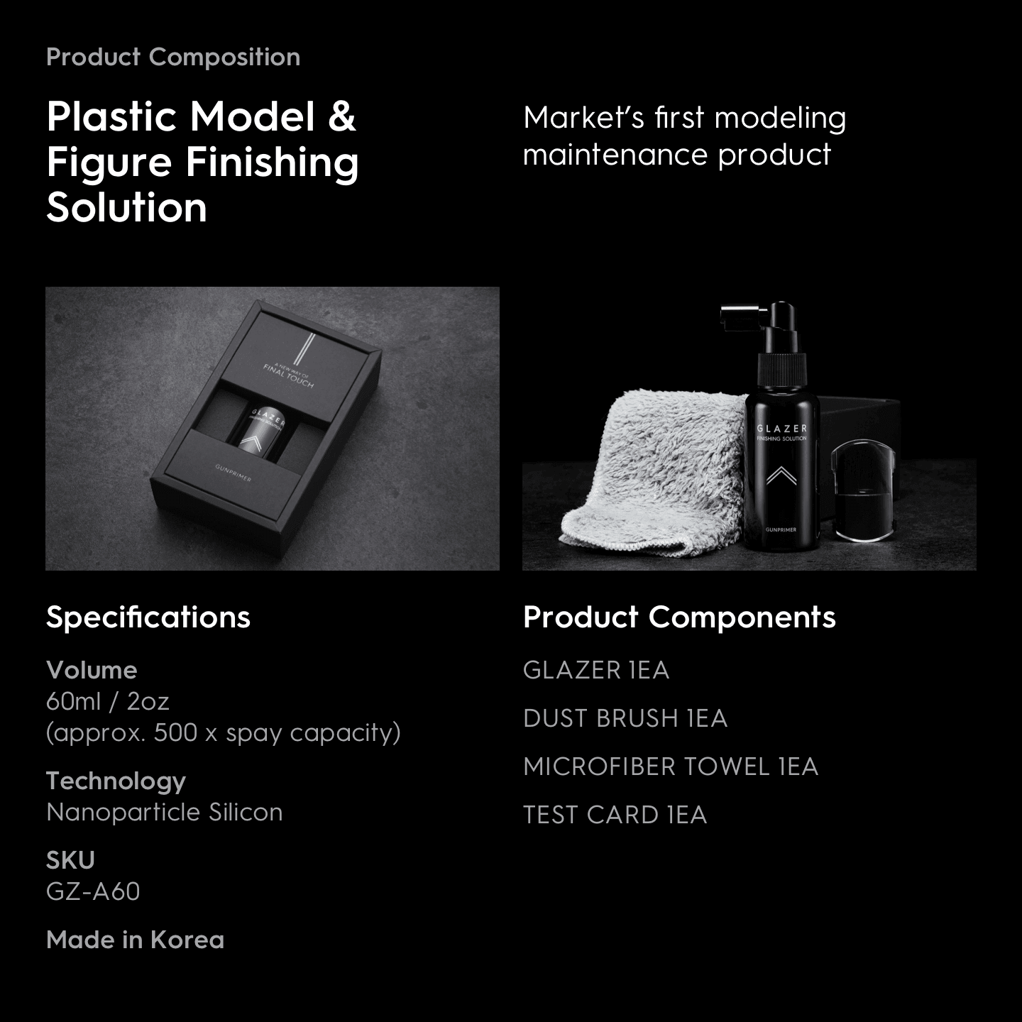 GZ-A60 - Glazer Finishing Solution Bundle - Show Me What You Bot