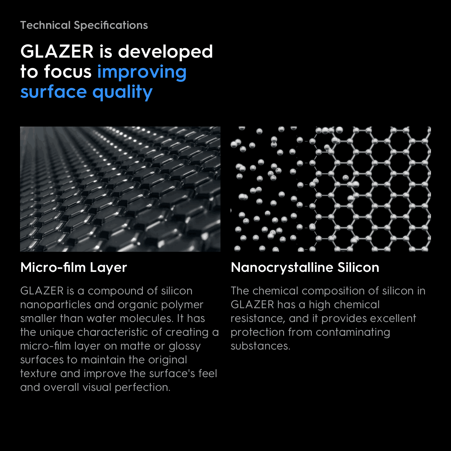 GZ-A60 - Glazer Finishing Solution Bundle - Show Me What You Bot