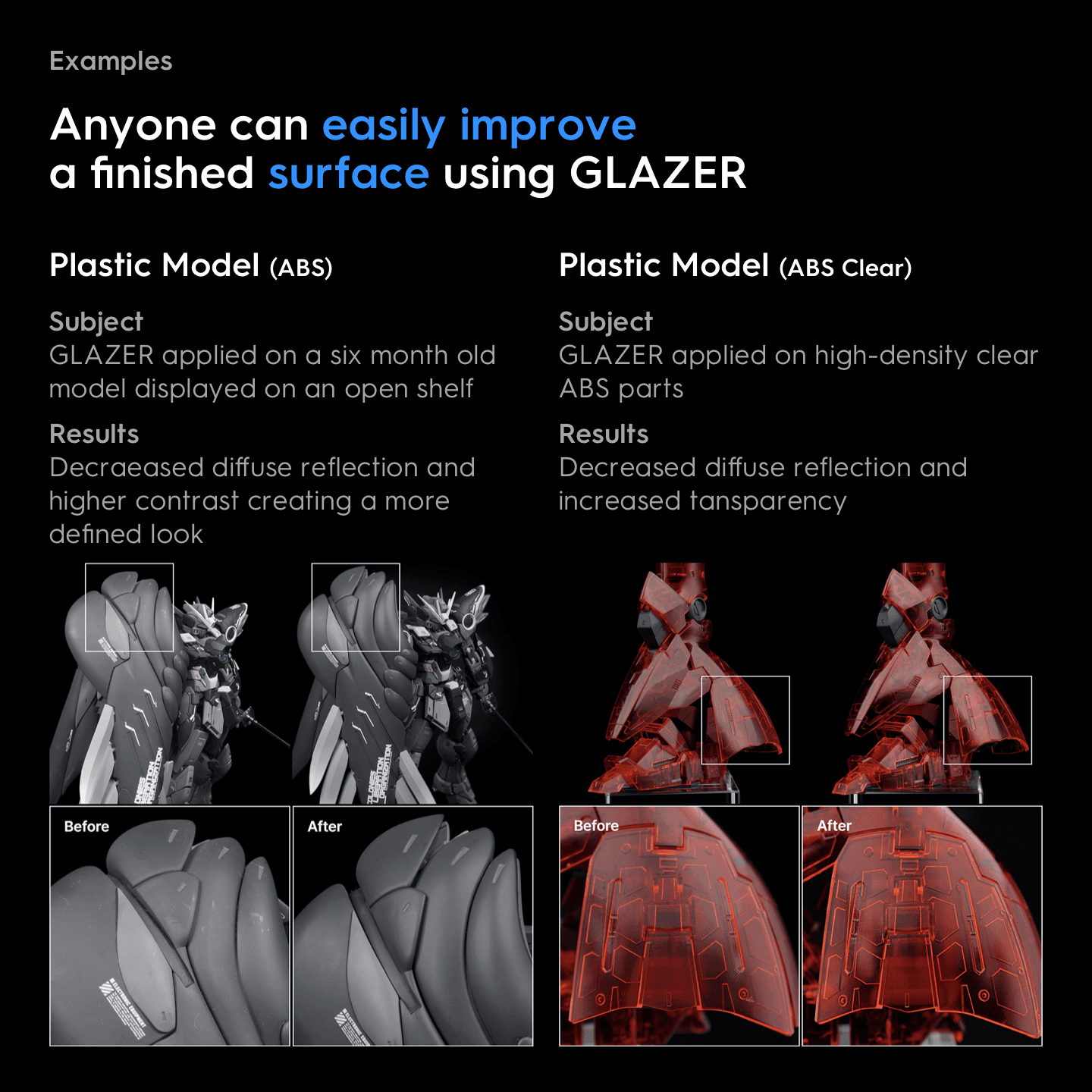GZ-A60 - Glazer Finishing Solution Bundle - Show Me What You Bot