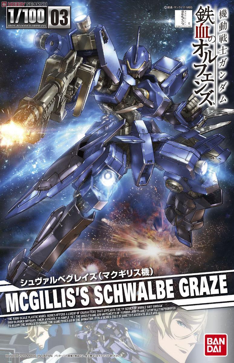 1/100 Full Mechanics Schwalbe Graze Mcgillis Custom - Show Me What You Bot