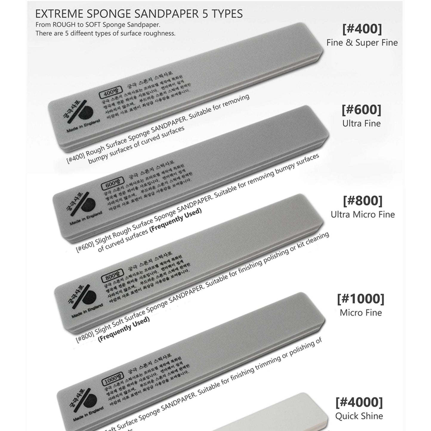 Yasuri No Oyaji - Sponge Type Sanding Block [Various Grit] - Show Me What You Bot