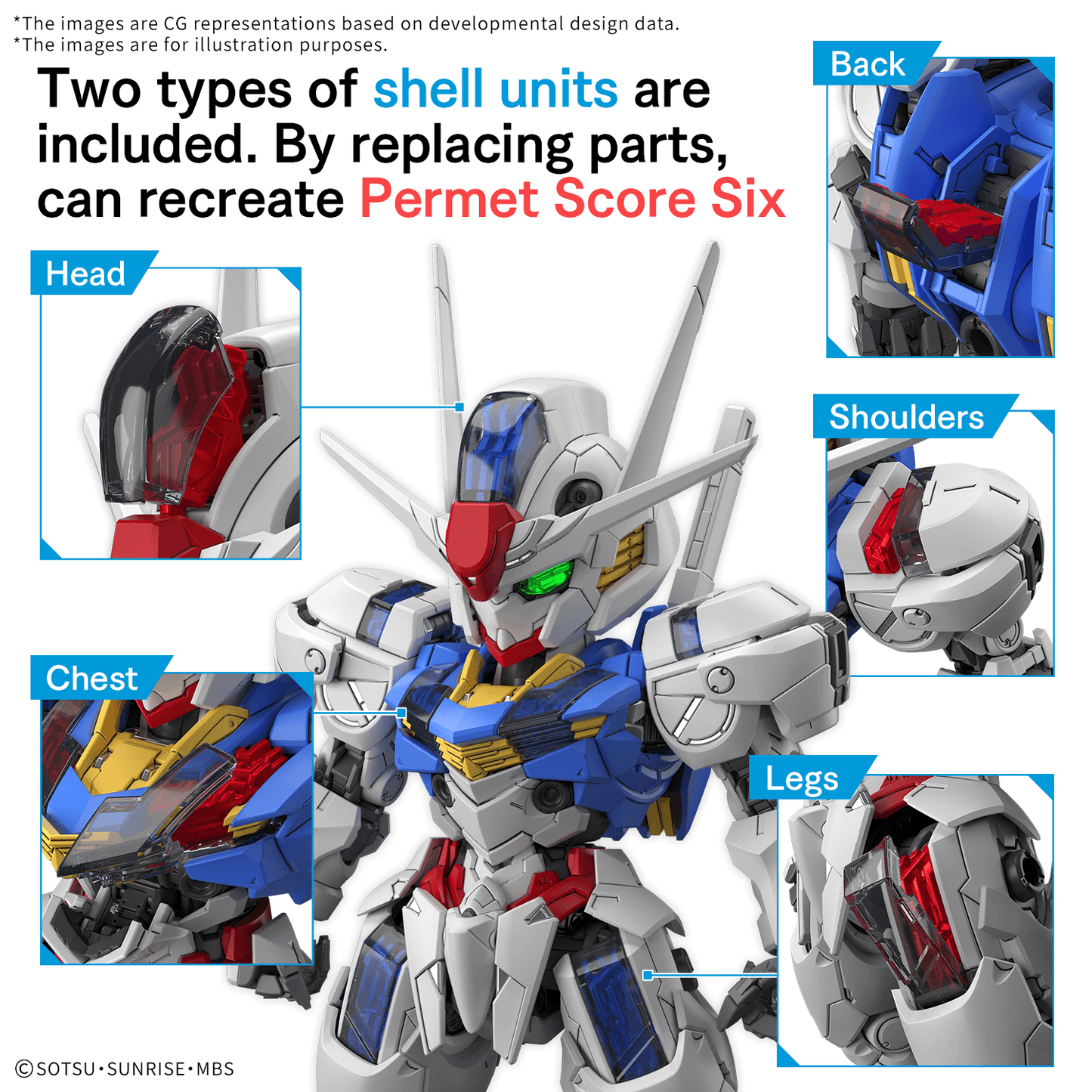 MG SD XVX-016 Aerial Gundam