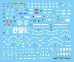 CD-H011 - HG 1/144 Guncannon First Type Water Decal [G-REWORK] - Show Me What You Bot