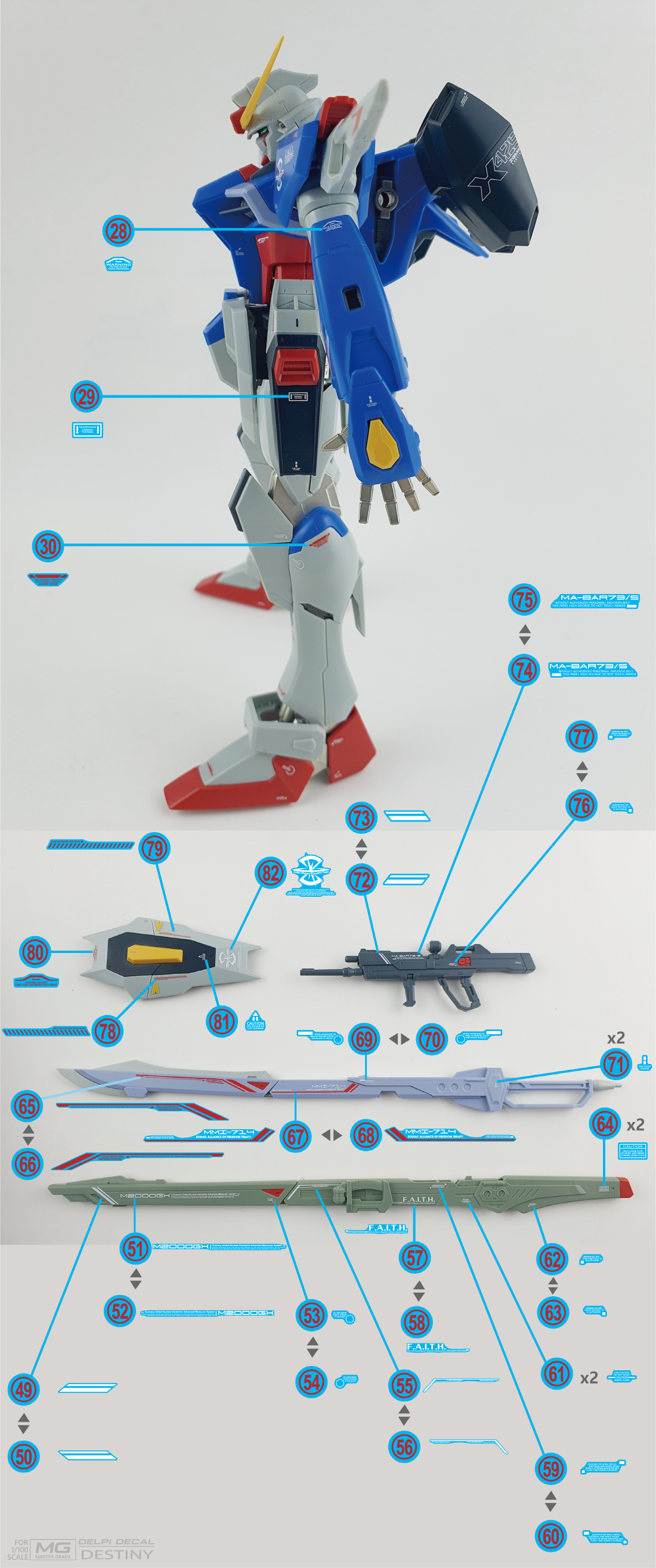 MG 1/100 Destiny Gundam Water Decal [DELPI DECAL]