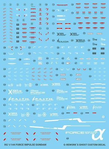 RG 1/144 Force Impulse Water Decal [G-REWORK] - Show Me What You Bot