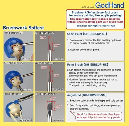 Godhand - Brushwork Softest Filbert Large Paint Brush w/ Cap - Show Me What You Bot