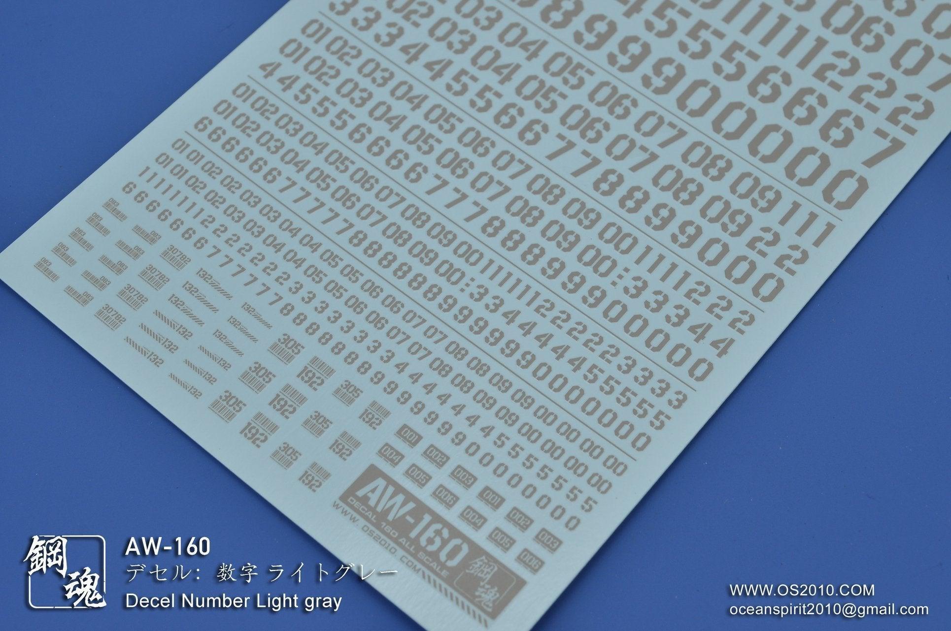 Madworks - Waterslide Decals [Madworks] - Show Me What You Bot