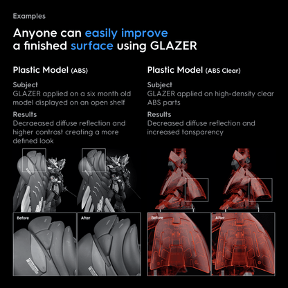 GZ-A60 - Glazer Finishing Solution Bundle - Show Me What You Bot