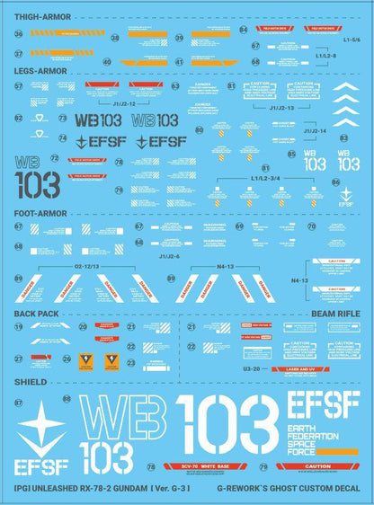 CD-P19-G3 - PG 1/60 RX-78-2 G3 Unleashed Water Decal [2021] [G-REWORK] - Show Me What You Bot