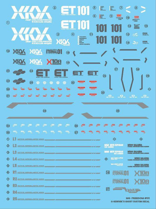 CD-M192 - MG 1/100 Freedom 2.0 Water Decal [G-REWORK] - Show Me What You Bot